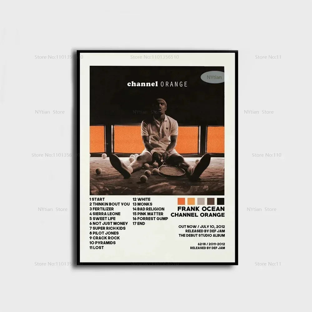 Blond Frank Ocean Poster