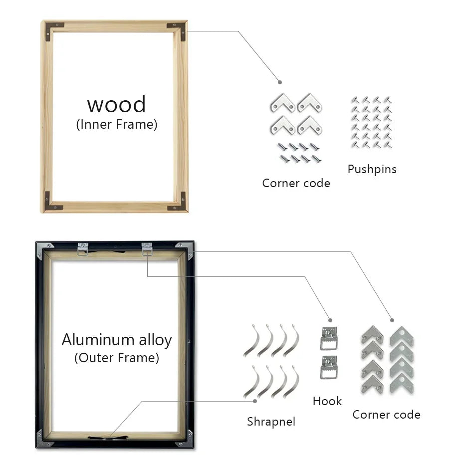 Customized DIY Aluminum Frame