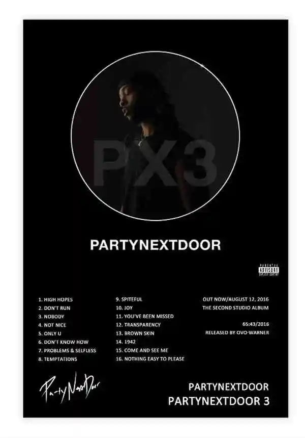 PARTYNEXTDOOR Music Album Cover Posters