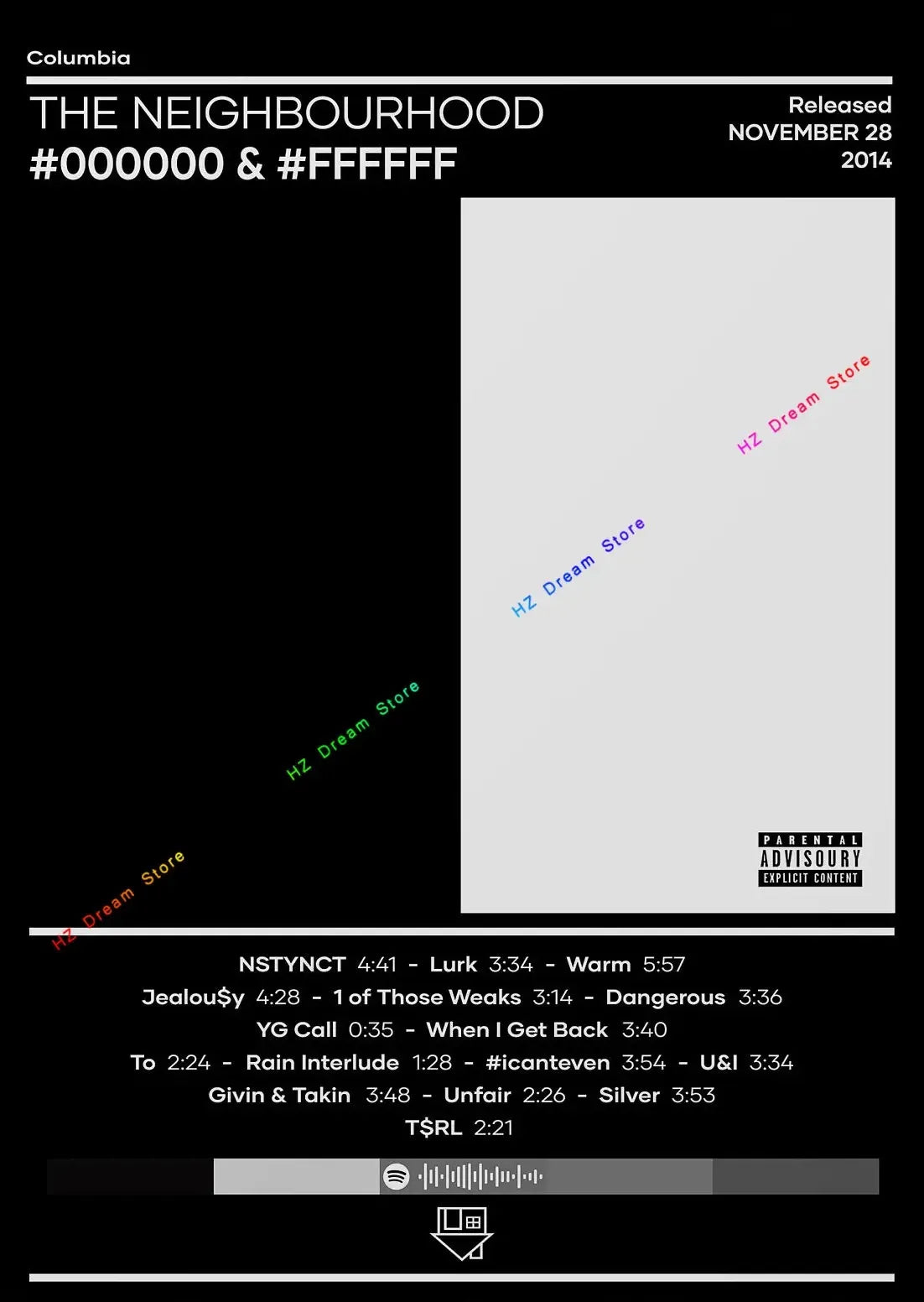 The Neighbourhood Album Cover Art Posters