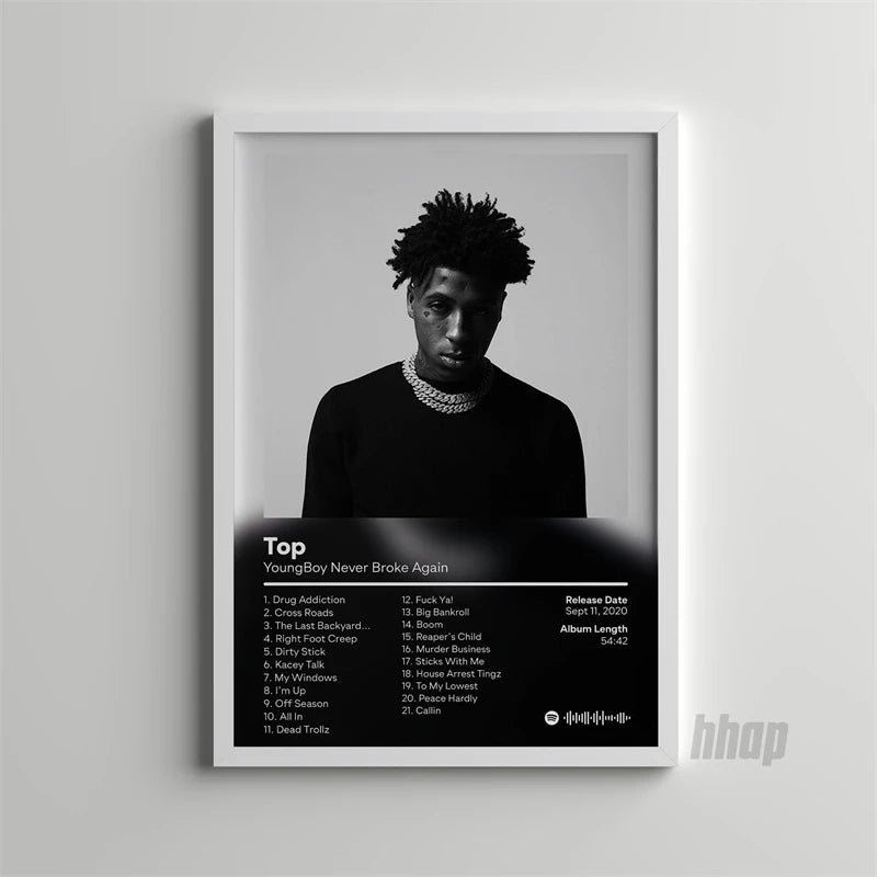 Rap Music Album Cover Future/NBA YB Poster