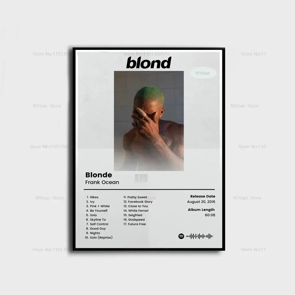 Blond Frank Ocean Poster