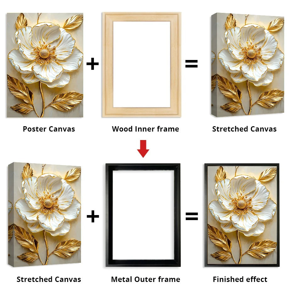 Customized DIY Aluminum Frame