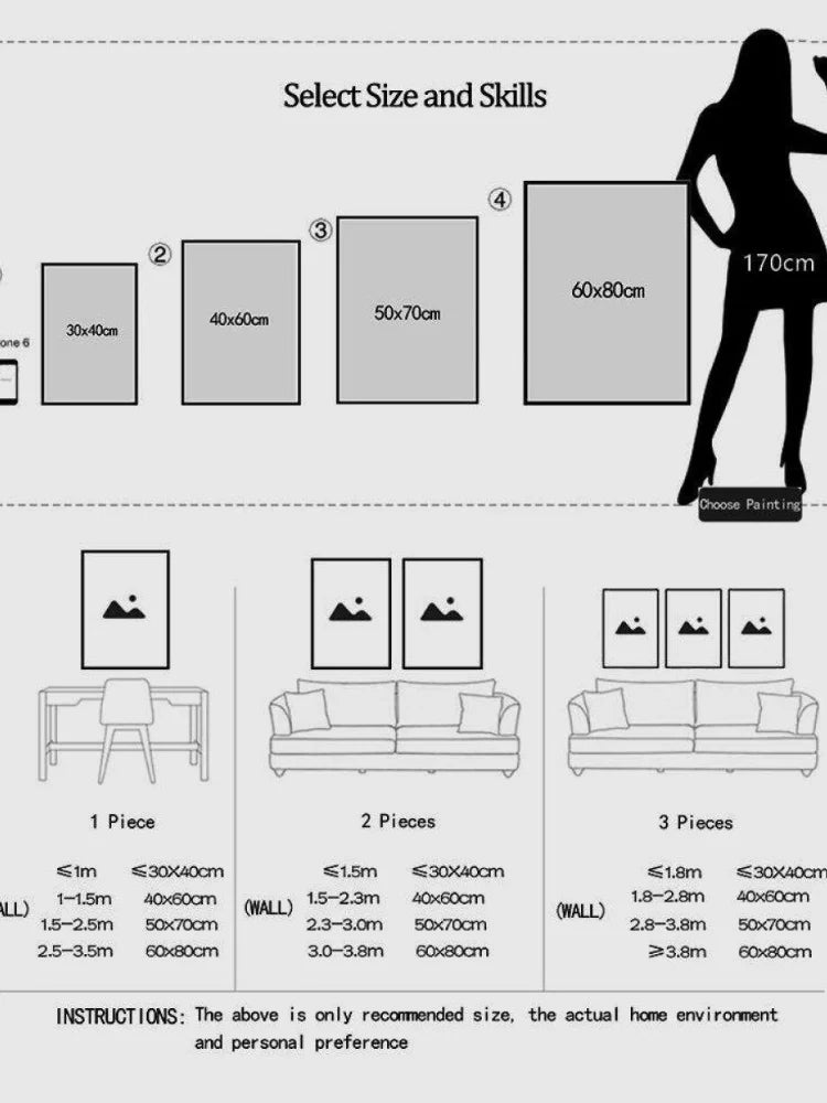 PARTYNEXTDOOR Music Album Cover Posters