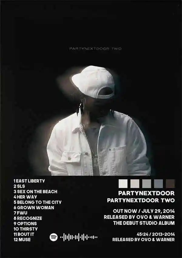 PARTYNEXTDOOR Music Album Cover Posters